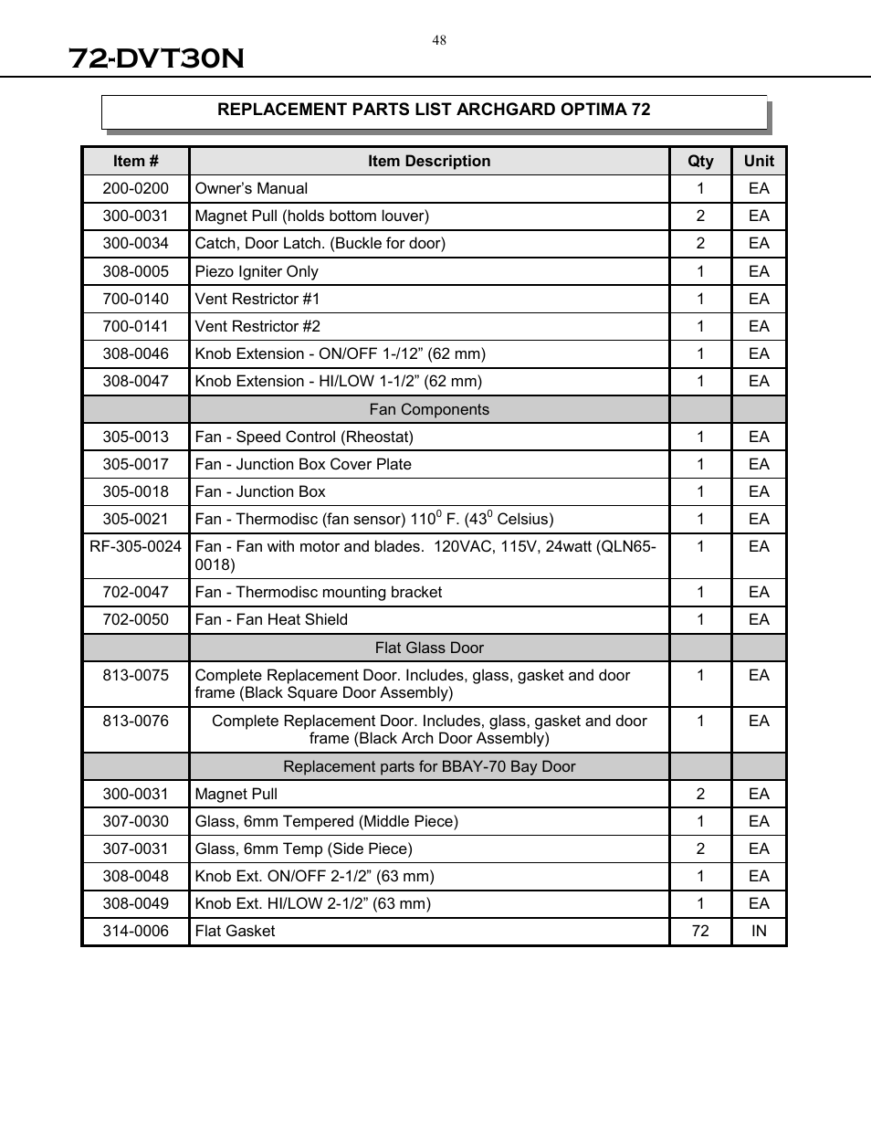 Dvt30n | Archgard 72-DVT30N User Manual | Page 48 / 53