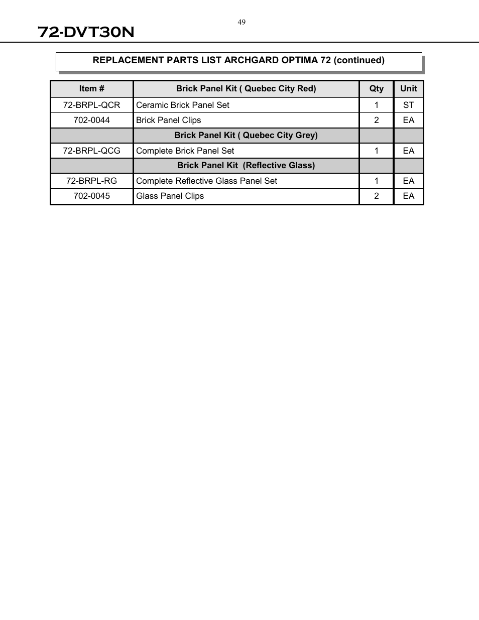 Dvt30n | Archgard 72-DVT30N User Manual | Page 49 / 53