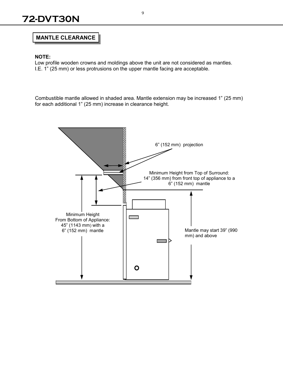 Dvt30n | Archgard 72-DVT30N User Manual | Page 9 / 53