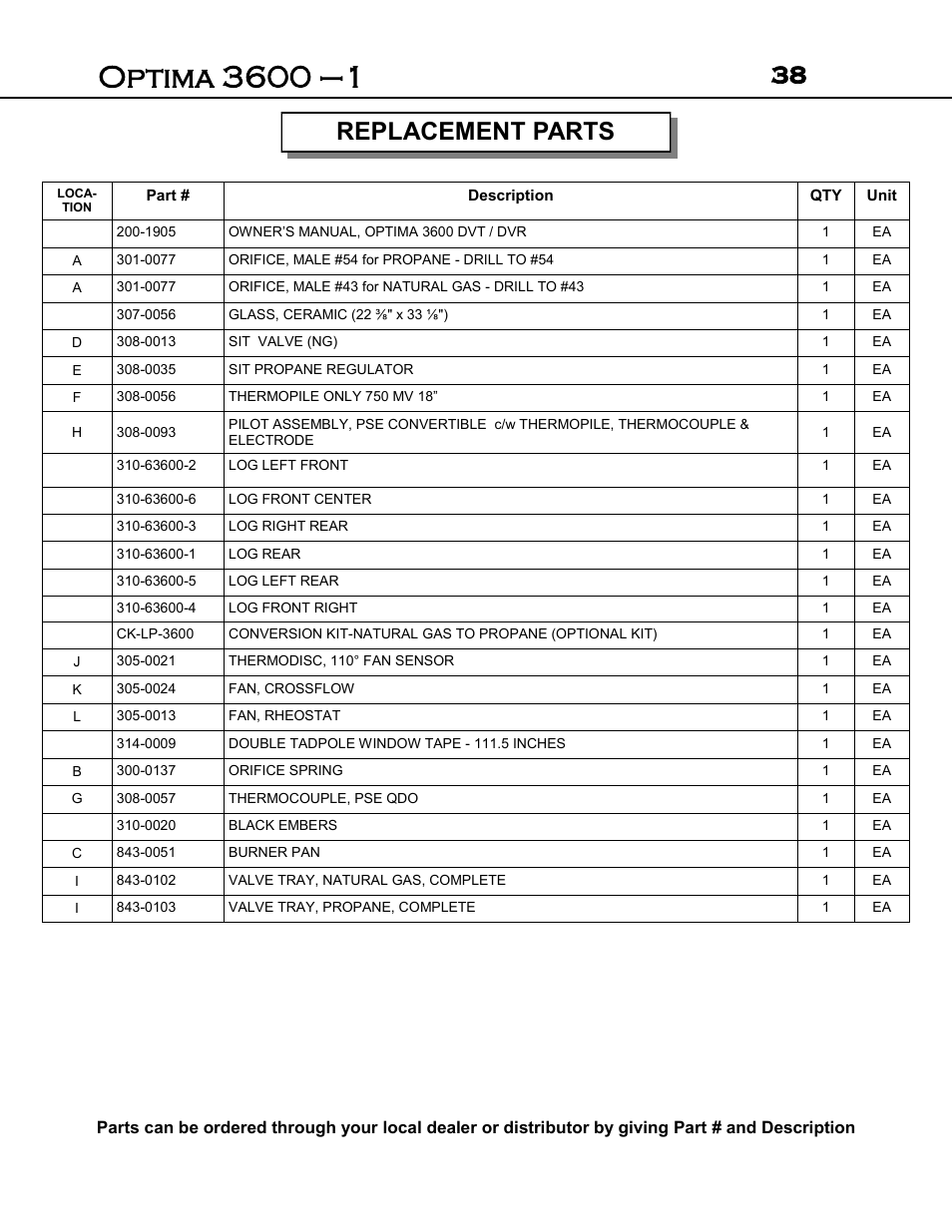 Replacement parts | Archgard 3600-DVTR24N User Manual | Page 38 / 44