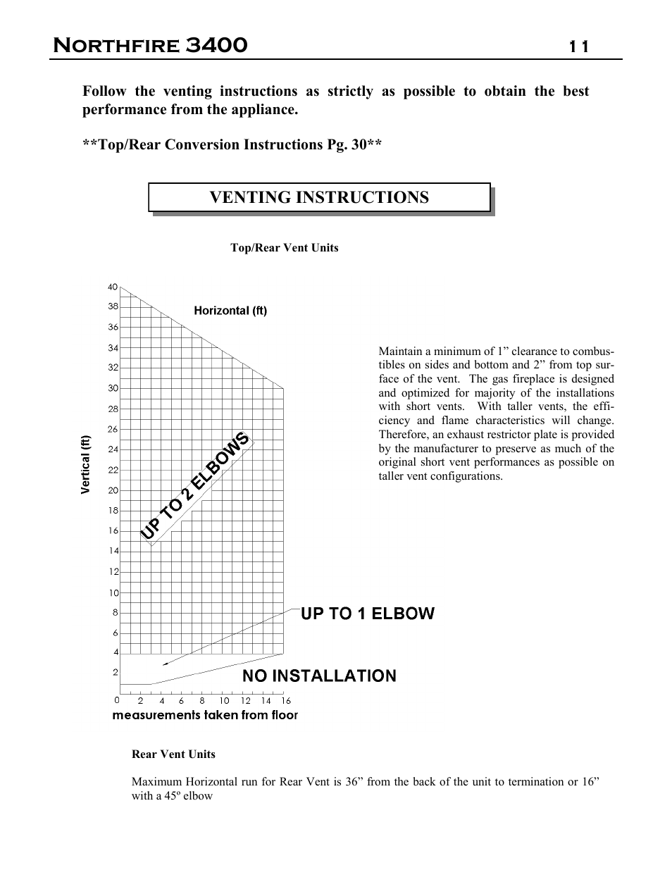 Northfire 3400 | Archgard 3400-DVTR20N-2 User Manual | Page 11 / 35