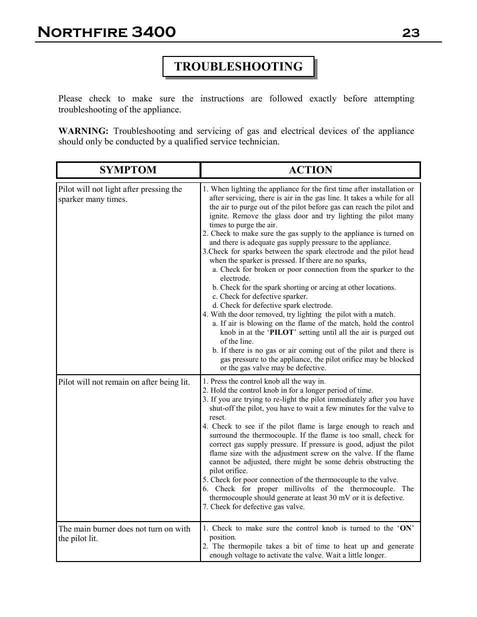 Northfire 3400, 23 troubleshooting | Archgard 3400-DVTR20N-2 User Manual | Page 23 / 35