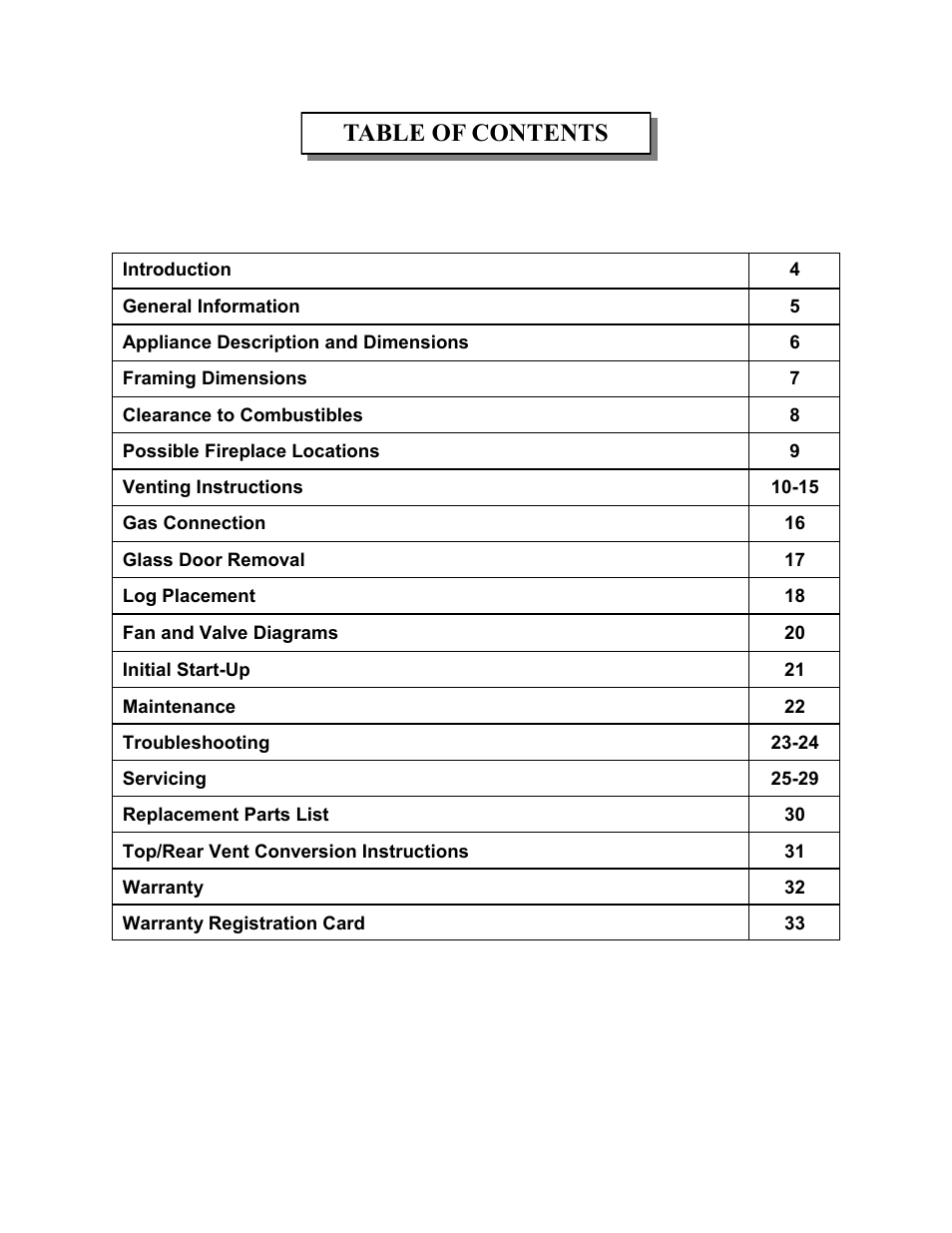 Archgard 3400-DVTR20N-2 User Manual | Page 3 / 35