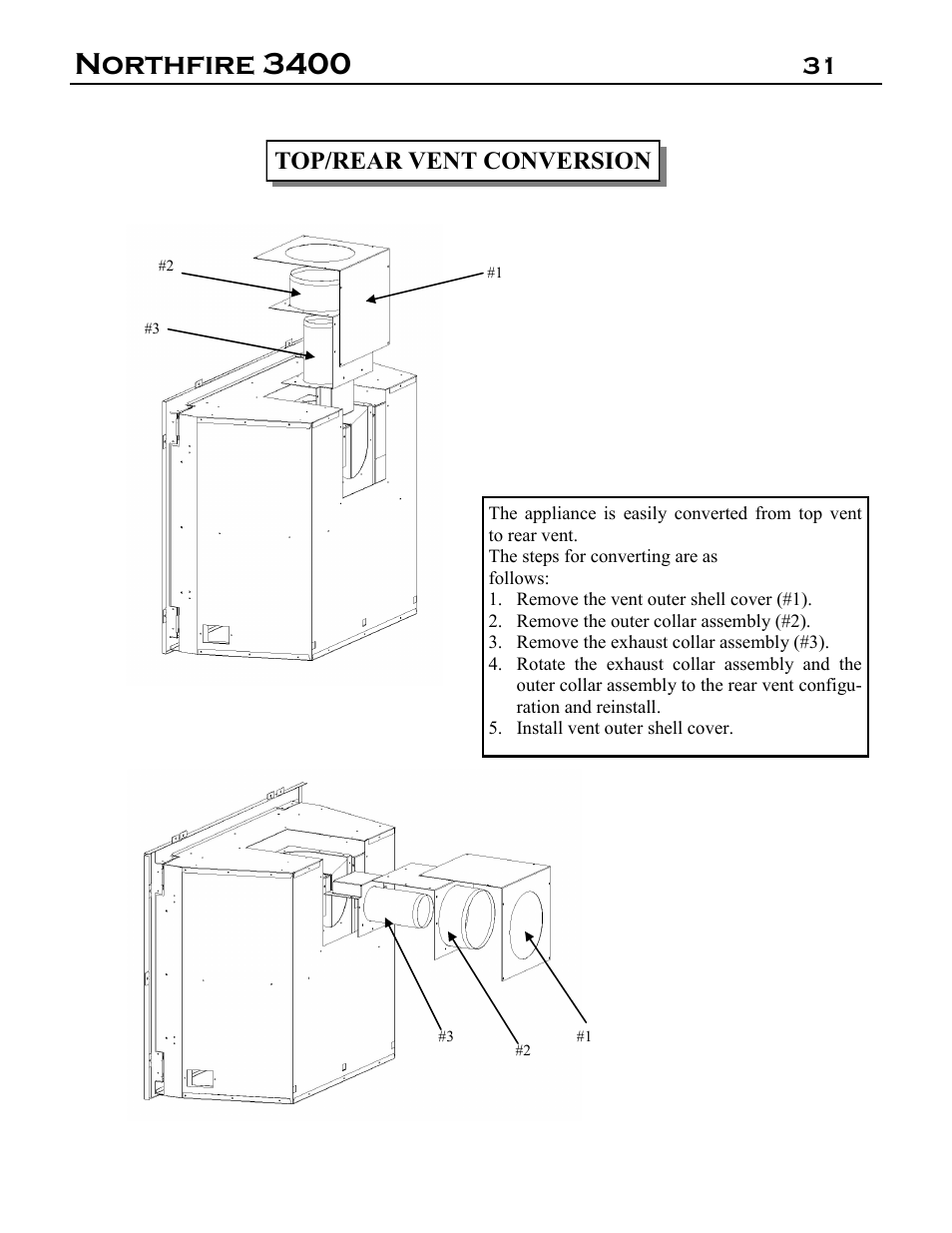 Northfire 3400 | Archgard 3400-DVTR20N-2 User Manual | Page 31 / 35