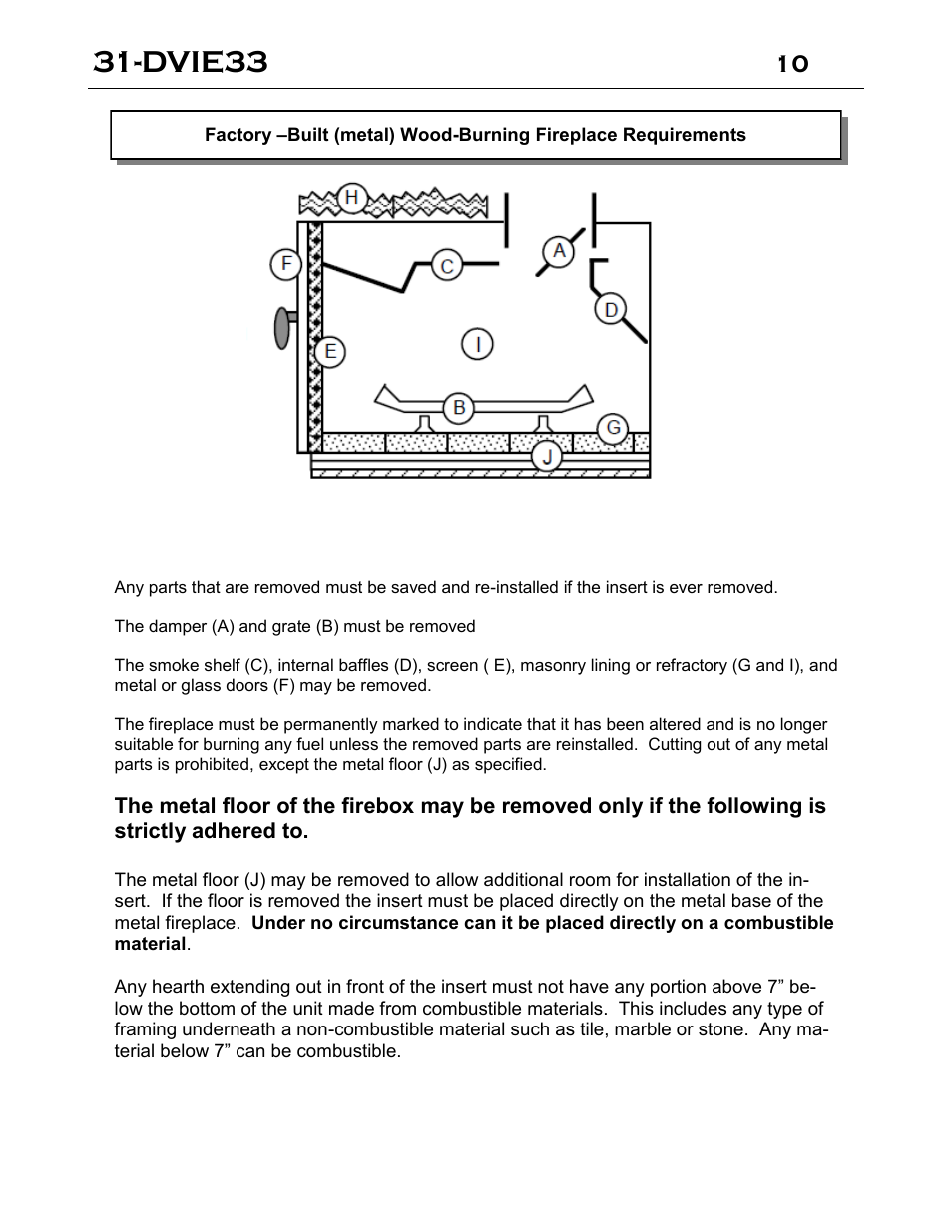 Dvie33 | Archgard 31-DVIE33N User Manual | Page 10 / 48