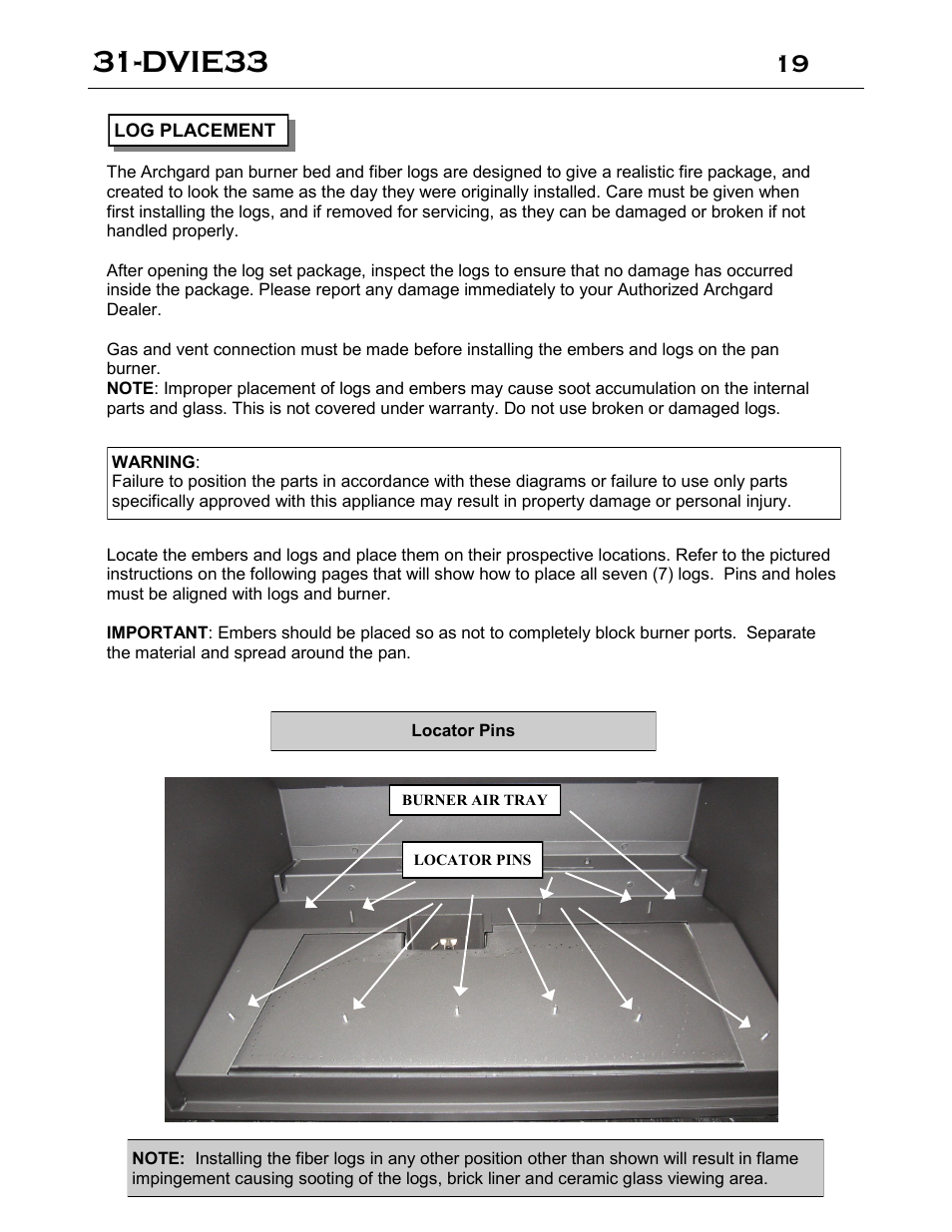 Dvie33 | Archgard 31-DVIE33N User Manual | Page 19 / 48