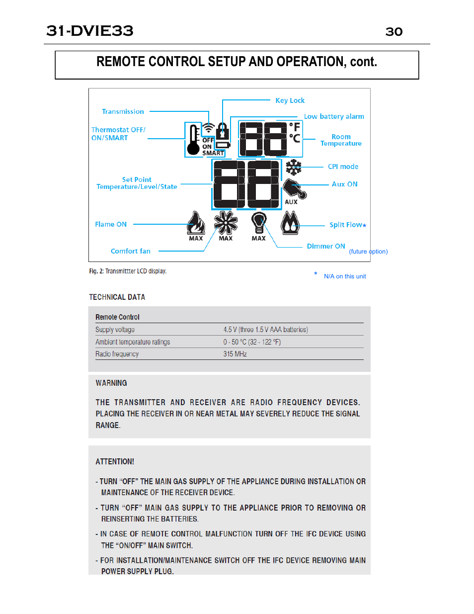 Dvie33, Remote control setup and operation, cont | Archgard 31-DVIE33N User Manual | Page 30 / 48