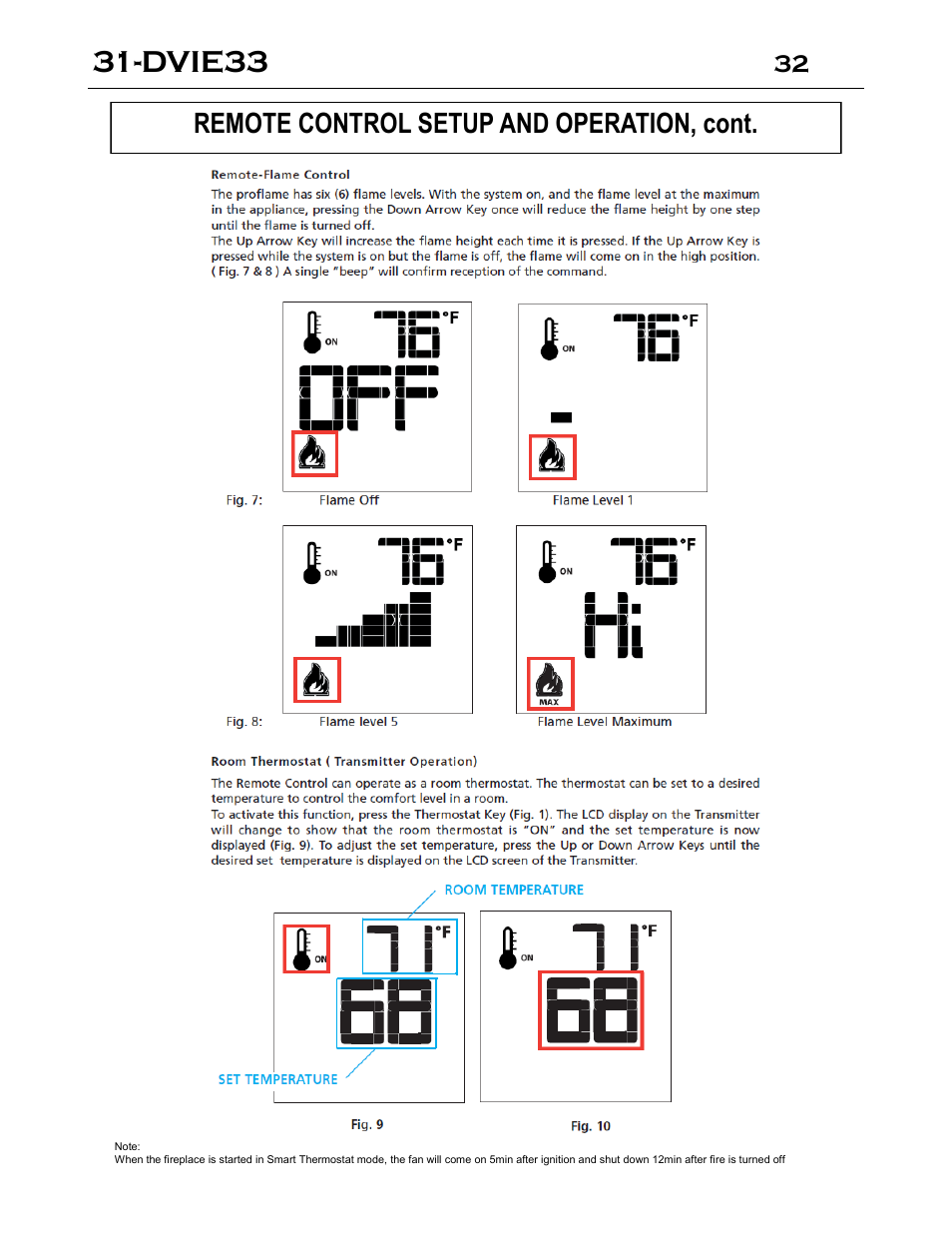 Dvie33, Remote control setup and operation, cont | Archgard 31-DVIE33N User Manual | Page 32 / 48