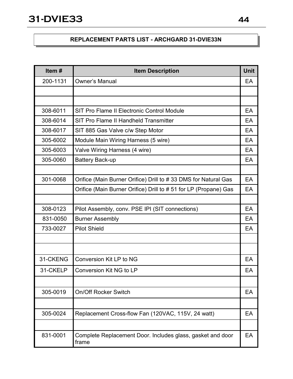 Dvie33 | Archgard 31-DVIE33N User Manual | Page 44 / 48