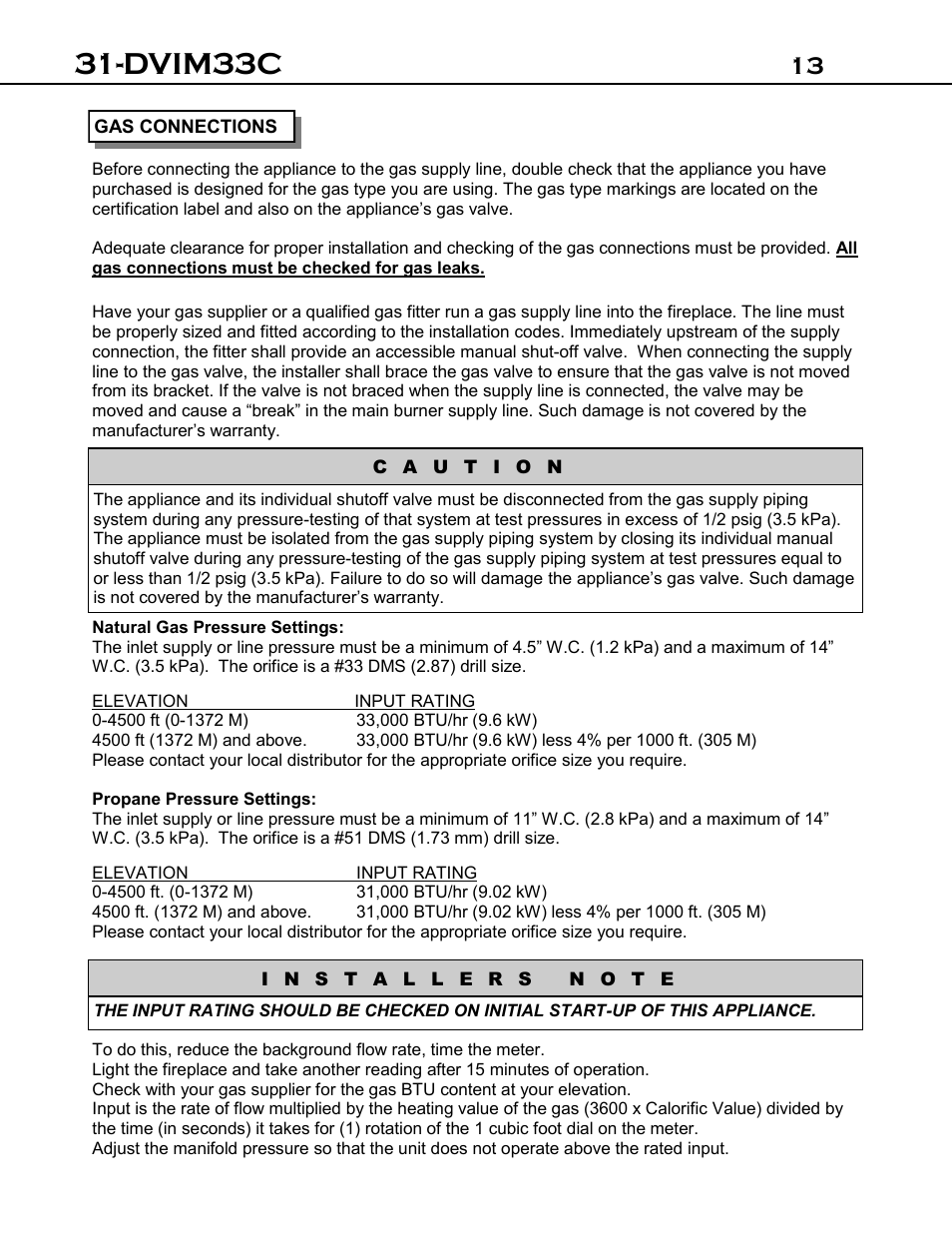 Dvim33c | Archgard 31-DVIM33C User Manual | Page 13 / 40