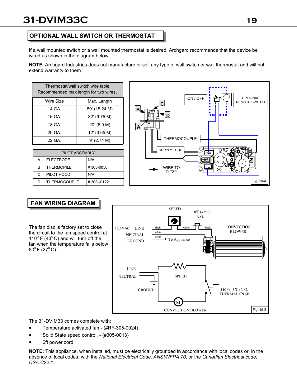 Dvim33c, Optional wall switch or thermostat, Fan wiring diagram | Archgard 31-DVIM33C User Manual | Page 19 / 40