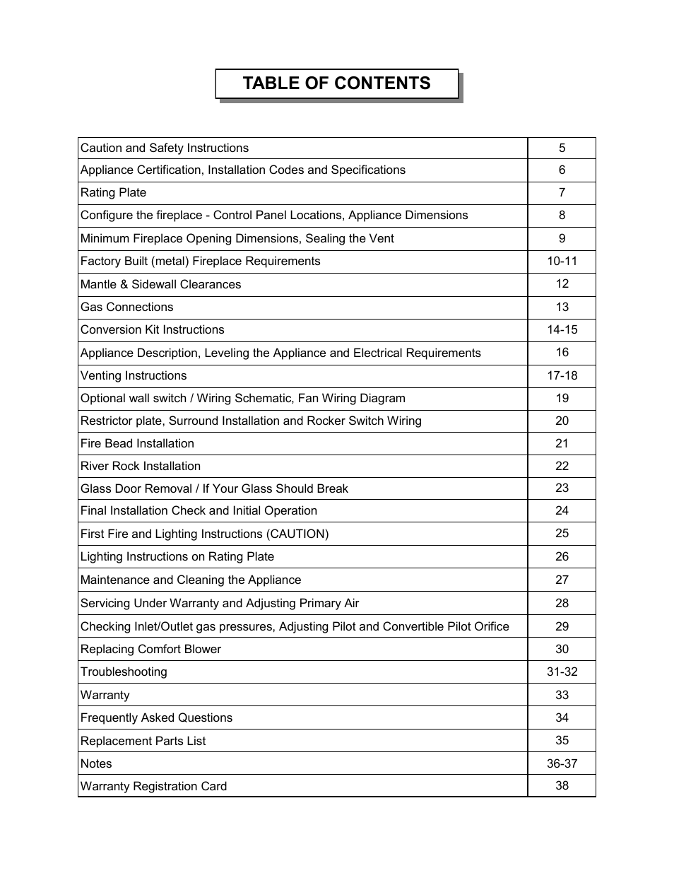 Archgard 31-DVIM33C User Manual | Page 3 / 40