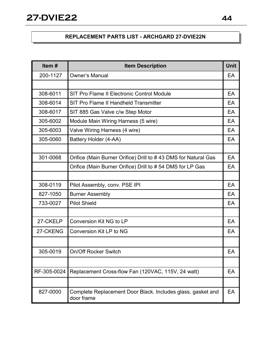 Dvie22 | Archgard 27-DVIE22N User Manual | Page 44 / 48