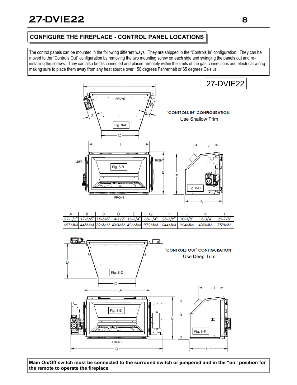 Dvie22, Configure the fireplace - control panel locations | Archgard 27-DVIE22N User Manual | Page 8 / 48