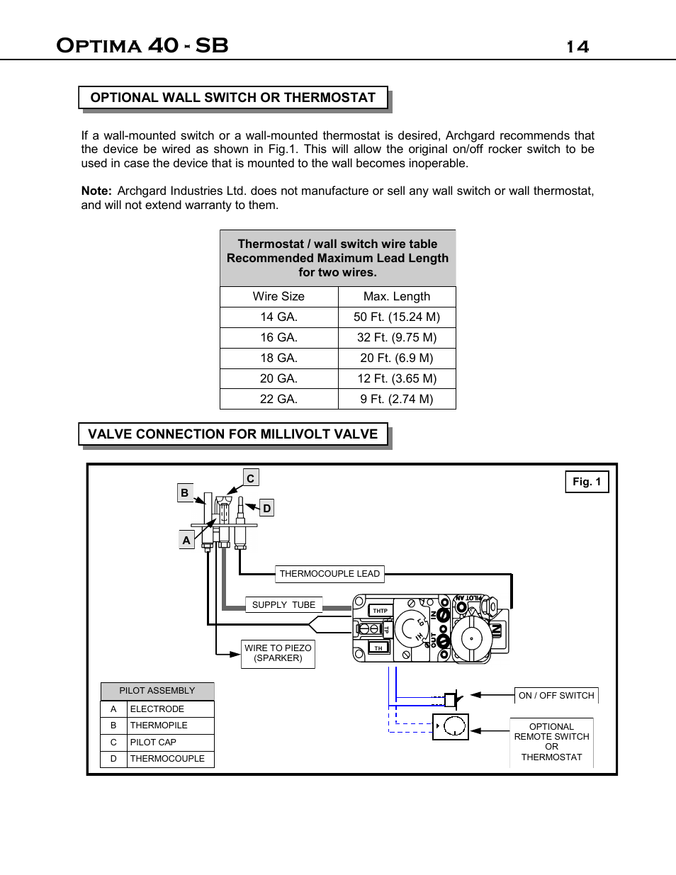 Optima 40 - sb | Archgard 40-DVI40N User Manual | Page 14 / 45