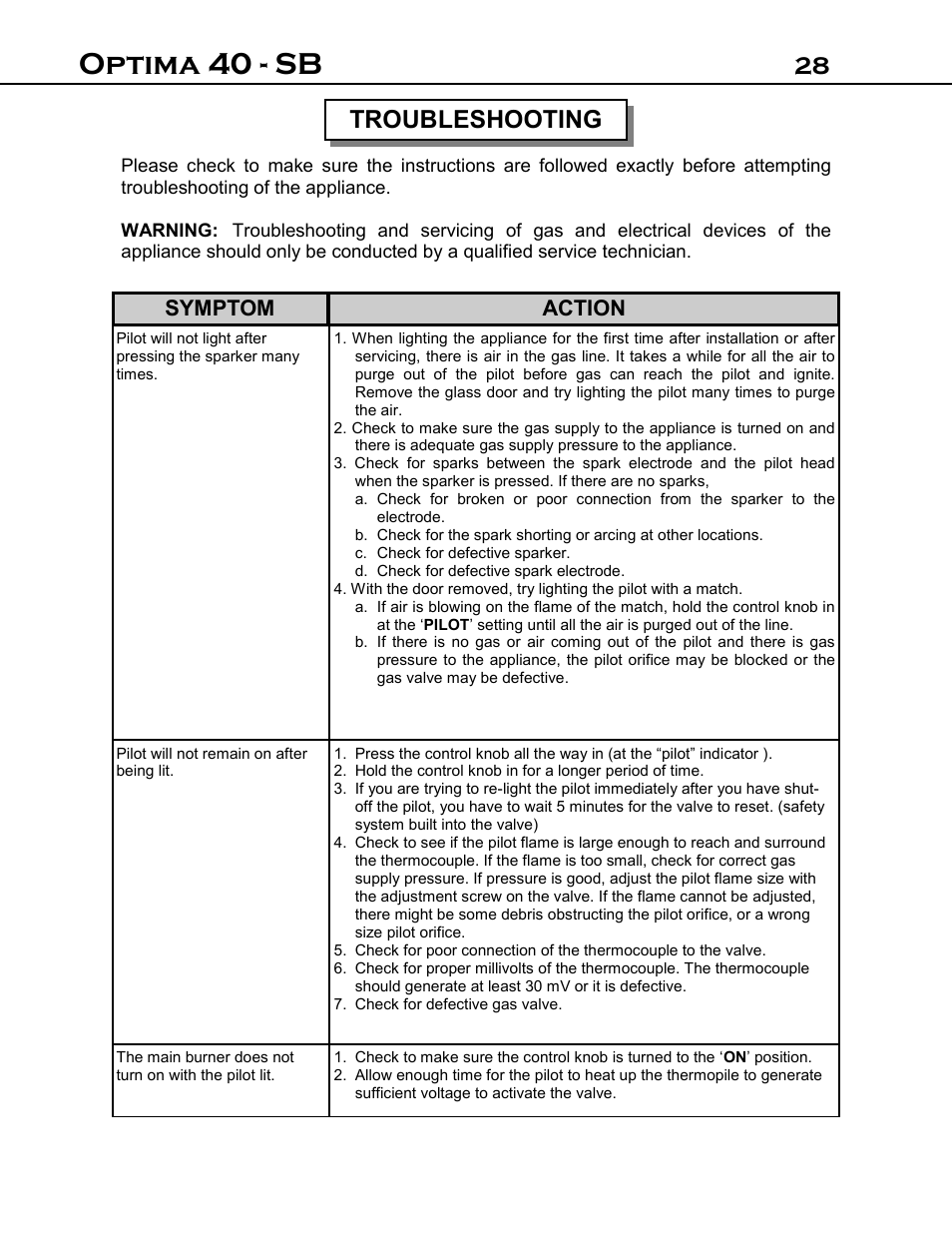 Optima 40 - sb, 28 troubleshooting | Archgard 40-DVI40N User Manual | Page 28 / 45