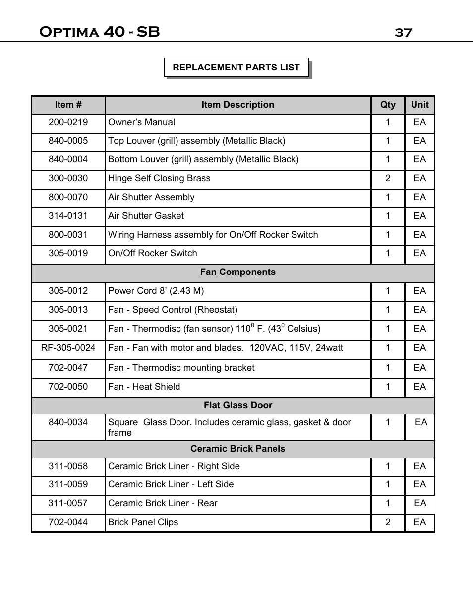Optima 40 - sb | Archgard 40-DVI40N User Manual | Page 37 / 45