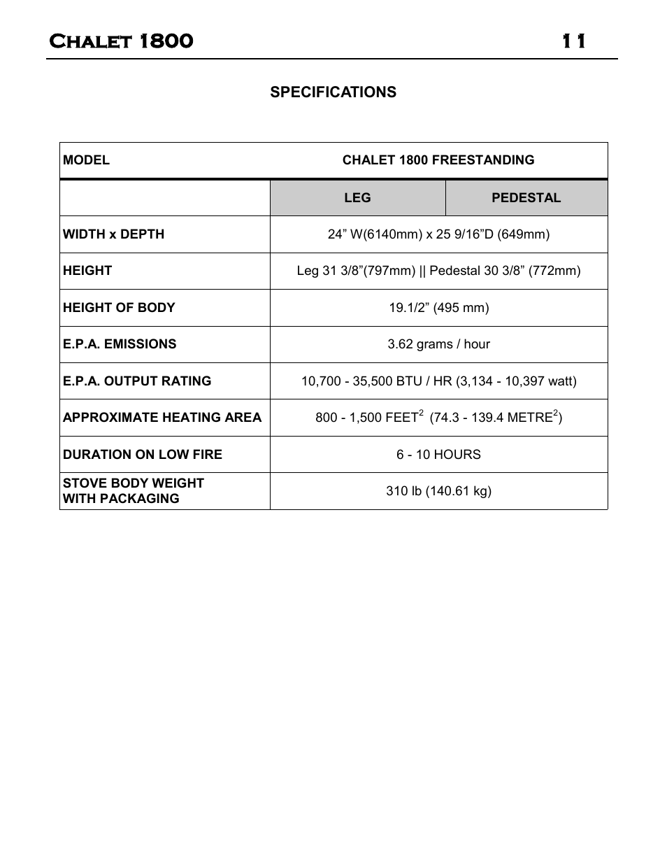 Archgard 10-1800P User Manual | Page 11 / 40