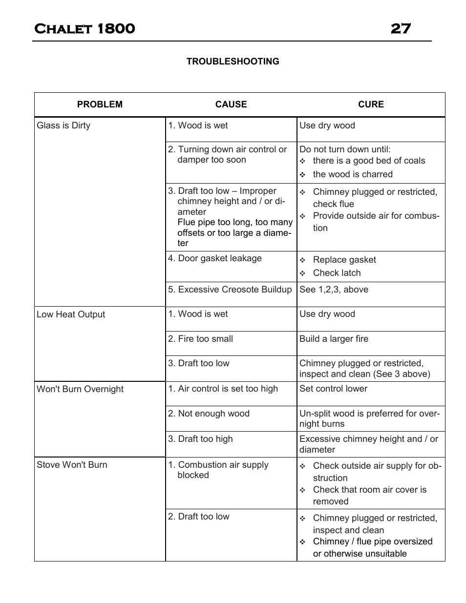 Archgard 10-1800P User Manual | Page 27 / 40