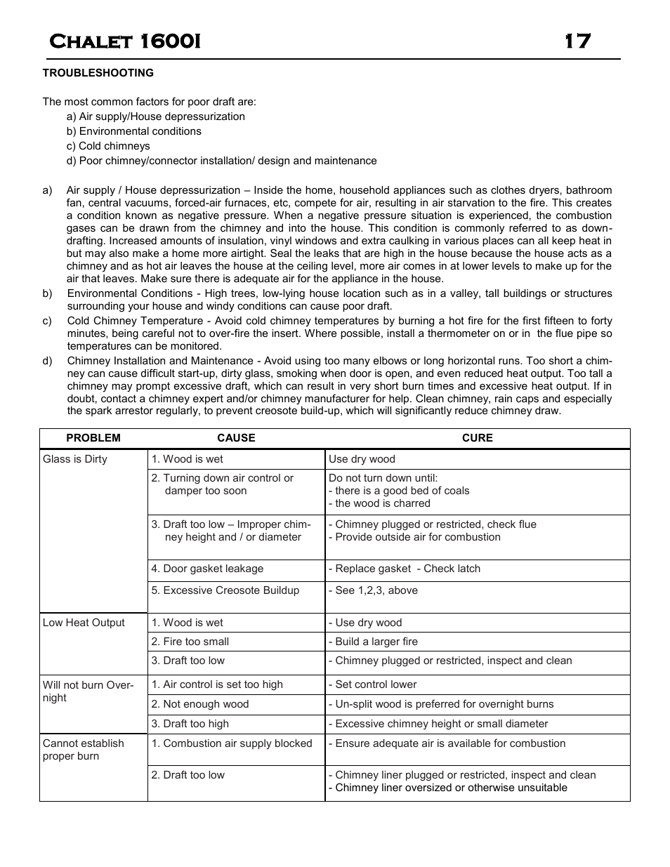 Archgard 60-1600I User Manual | Page 17 / 28