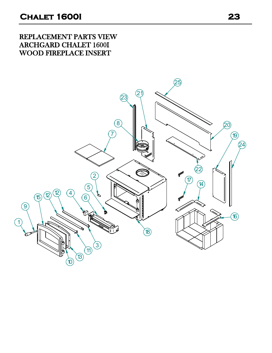 Archgard 60-1600I User Manual | Page 23 / 28