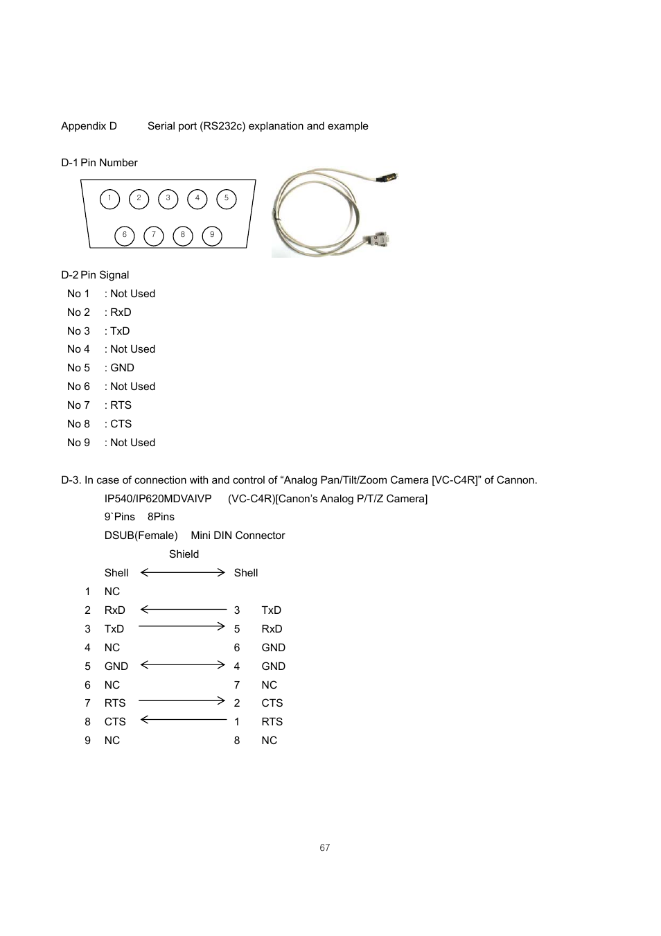 ARM Electronics IP540_620MDVANVP User Manual | Page 67 / 67