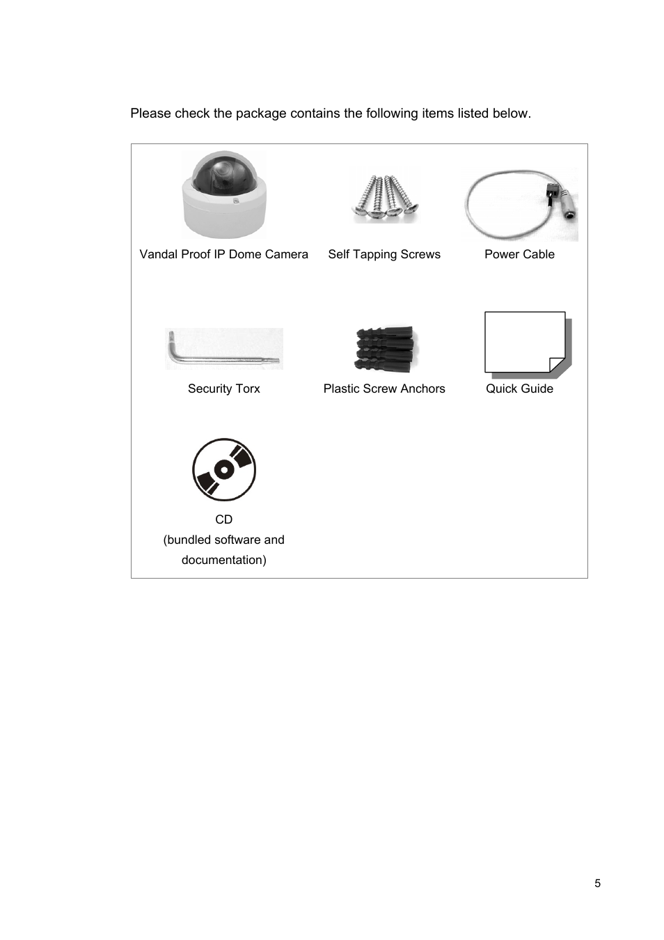 2 package contents | ARM Electronics MP13DVPDN User Manual | Page 6 / 77