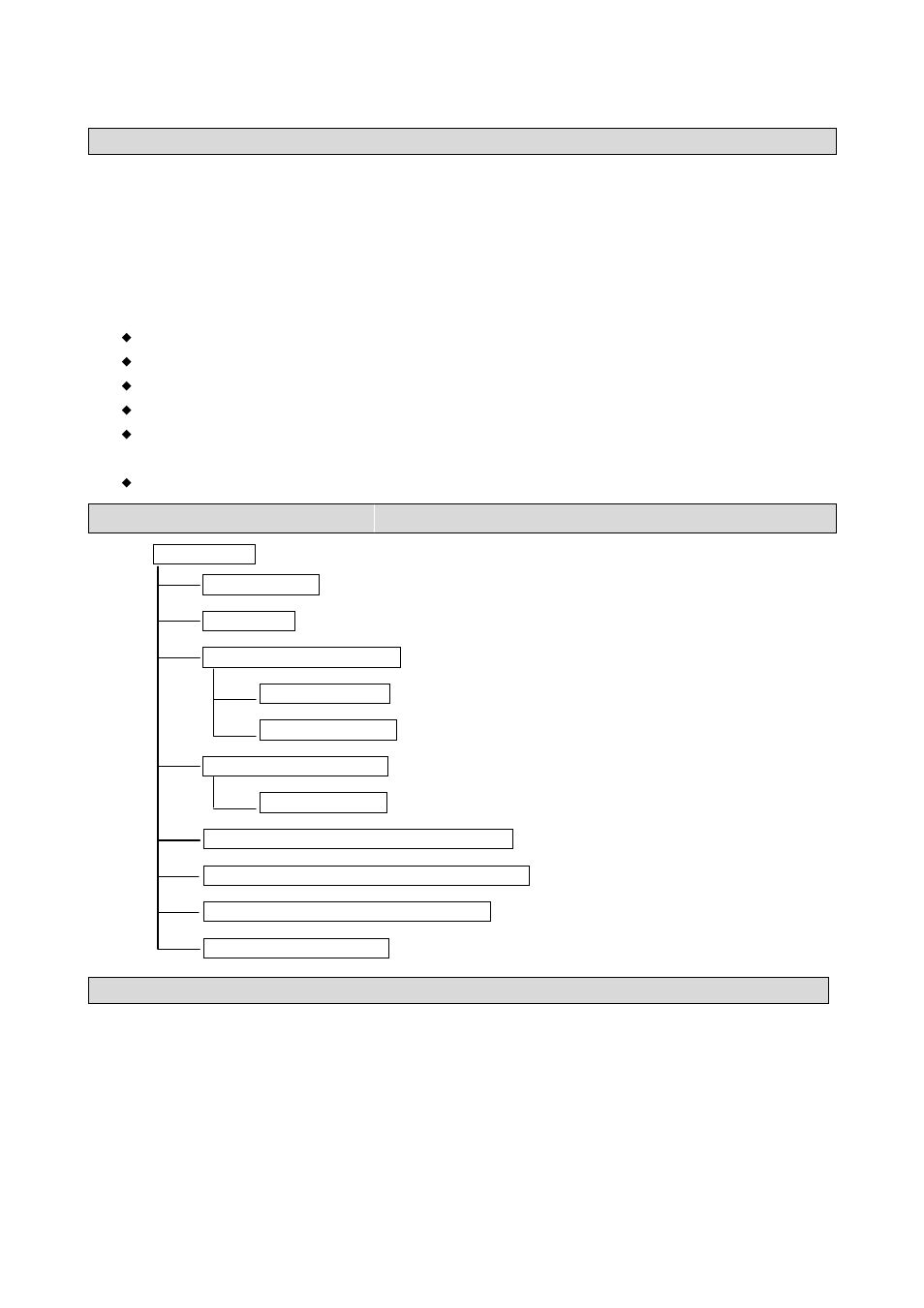 I. summary, Ii. introduction of functions, Iii. introduction of the keyboard panel | ARM Electronics SDKBD1 User Manual | Page 4 / 11