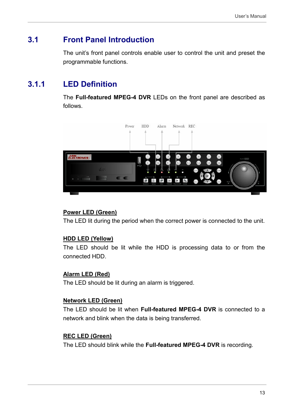 1 front panel introduction, 1 led definition | ARM Electronics DVRCD120 User Manual | Page 14 / 47