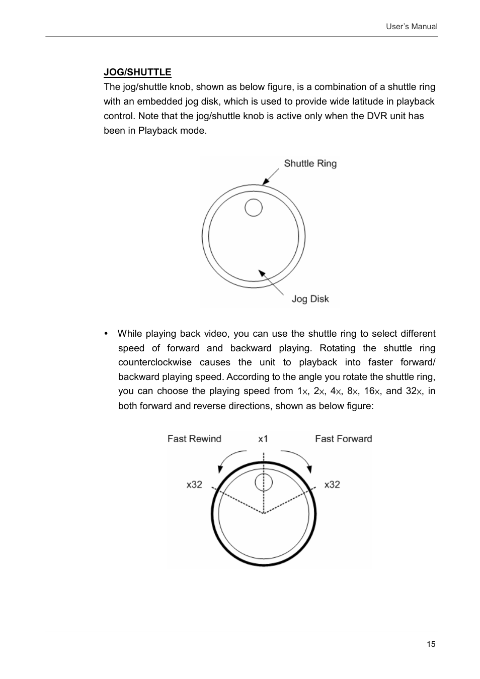 ARM Electronics DVRCD120 User Manual | Page 16 / 47