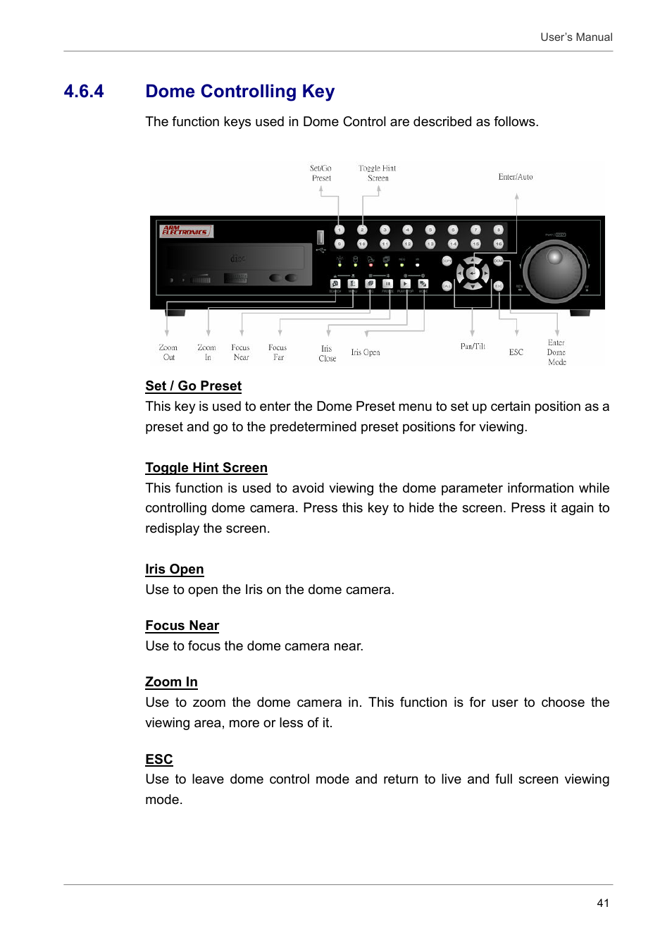 4 dome controlling key | ARM Electronics DVRCD120 User Manual | Page 42 / 47