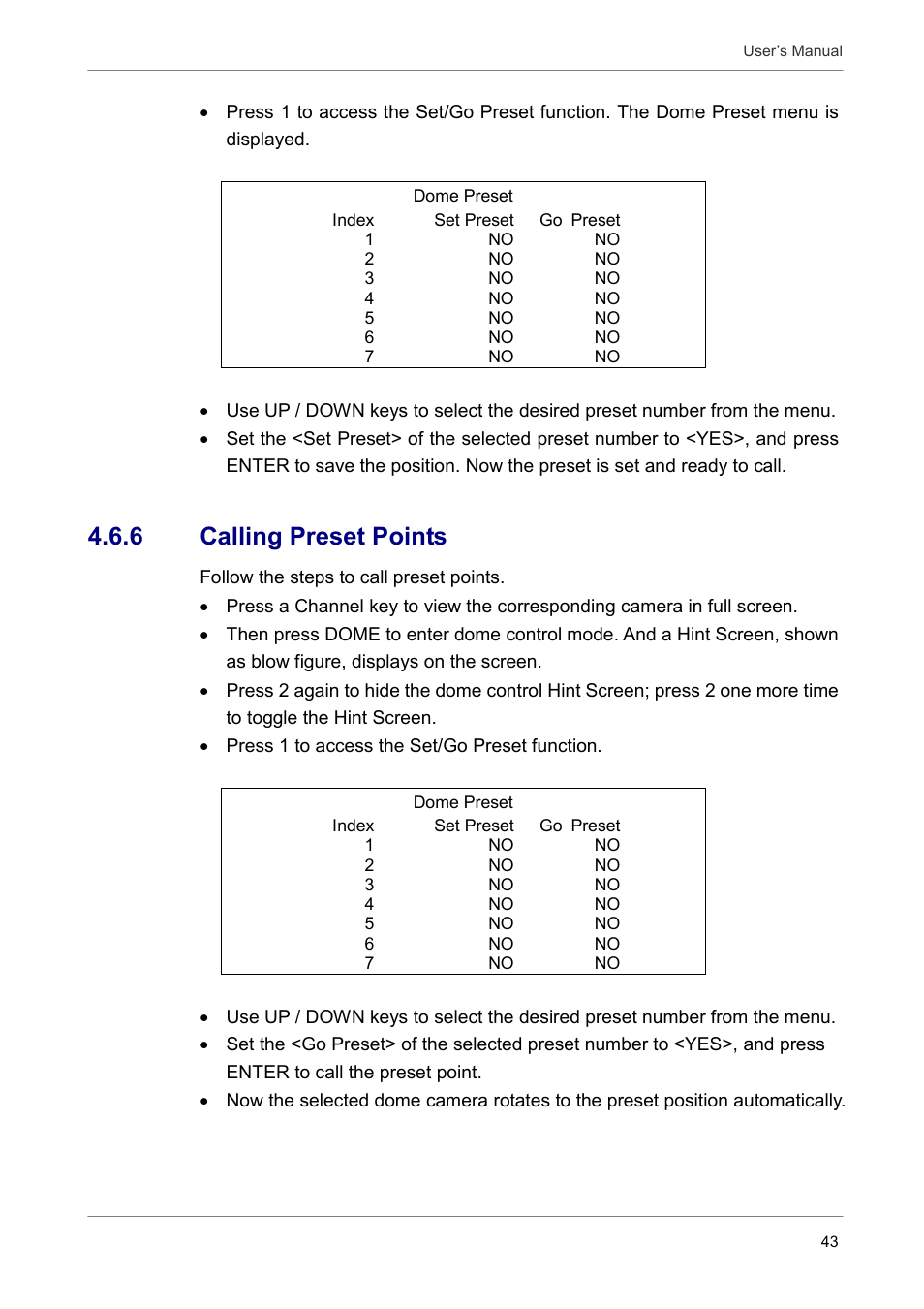 6 calling preset points | ARM Electronics DVRCD120 User Manual | Page 44 / 47