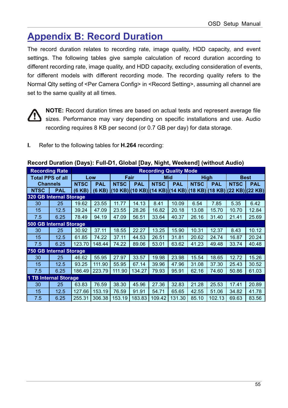 Appendix b: record duration | ARM Electronics DVRHD OSD User Manual | Page 56 / 67