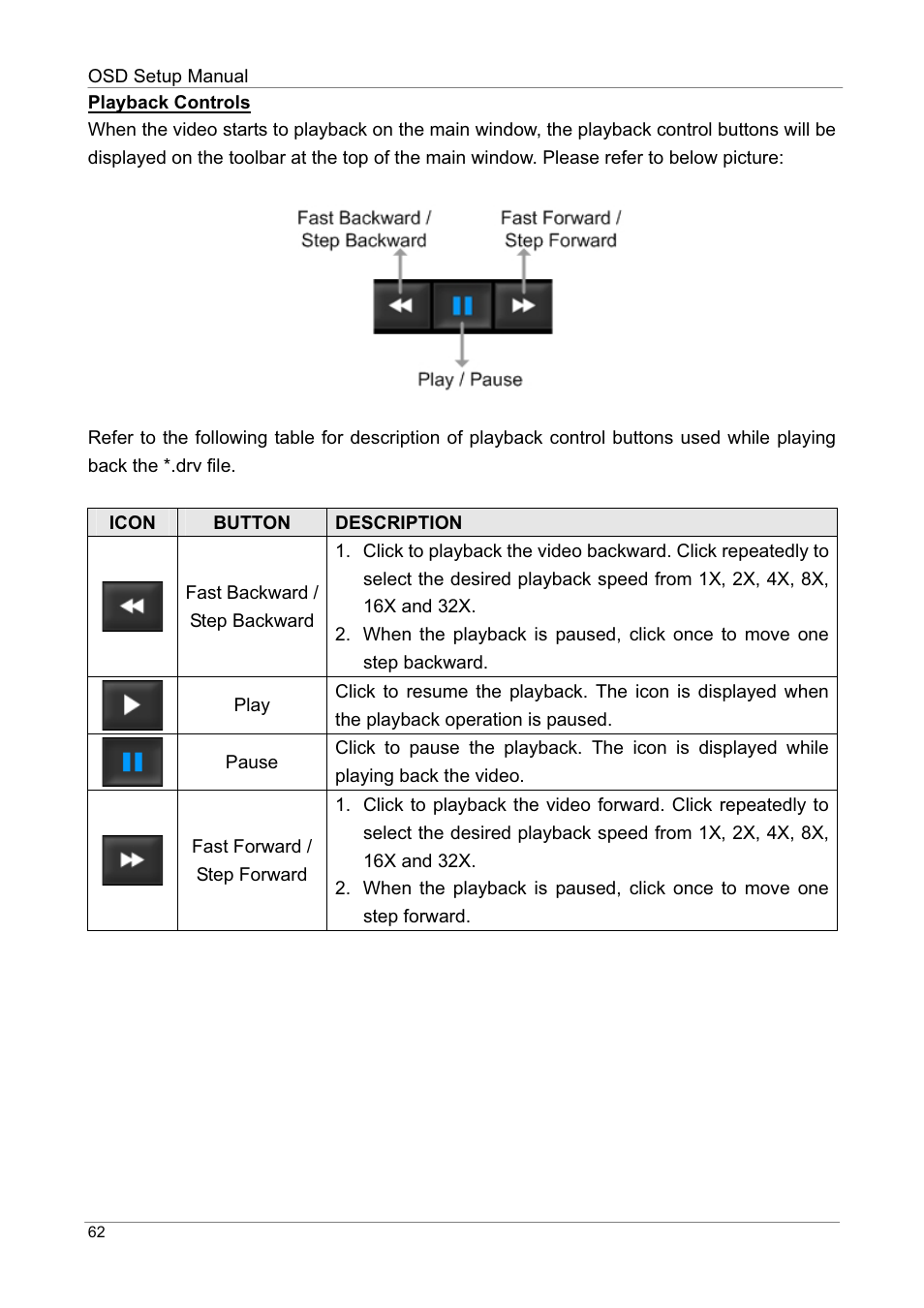 ARM Electronics DVRHD OSD User Manual | Page 63 / 67
