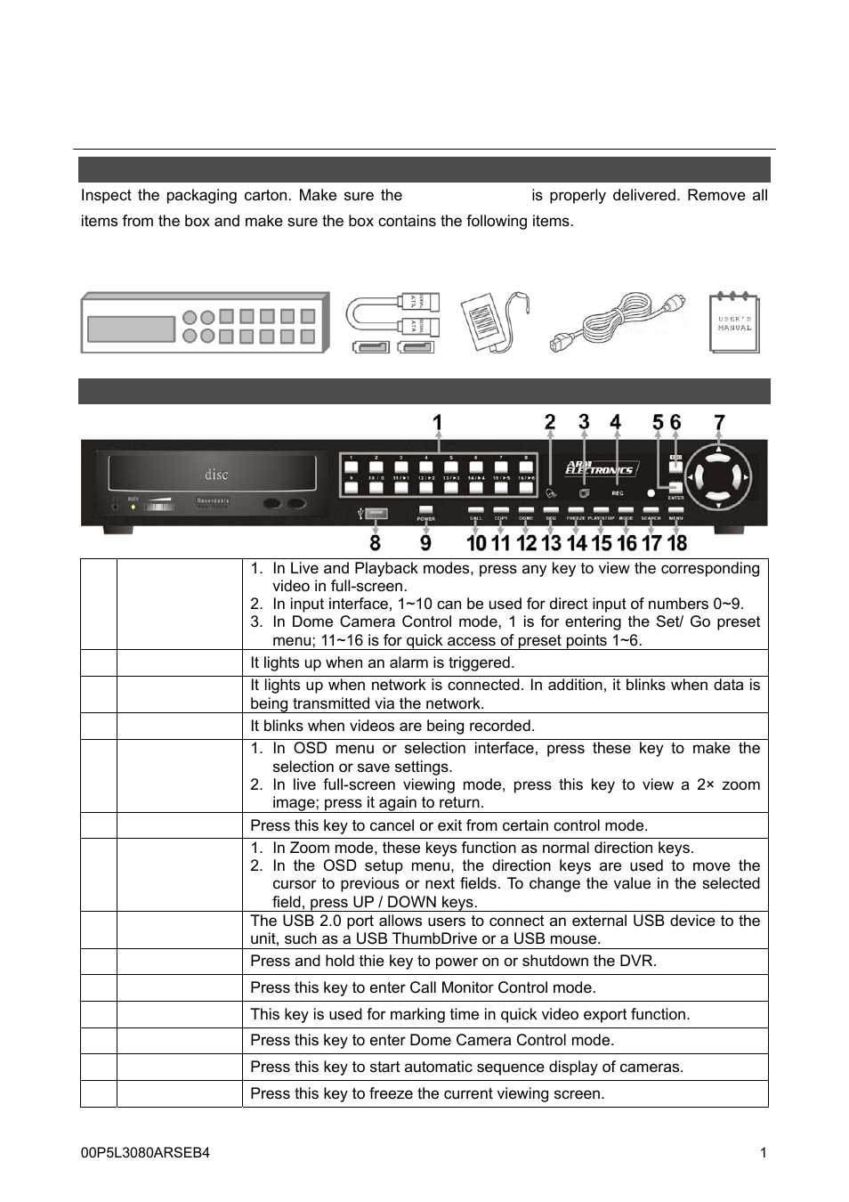 ARM Electronics ARM HR Series User Manual | 12 pages