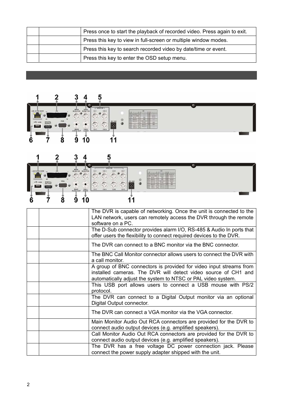 Rear panel | ARM Electronics ARM HR Series User Manual | Page 2 / 12