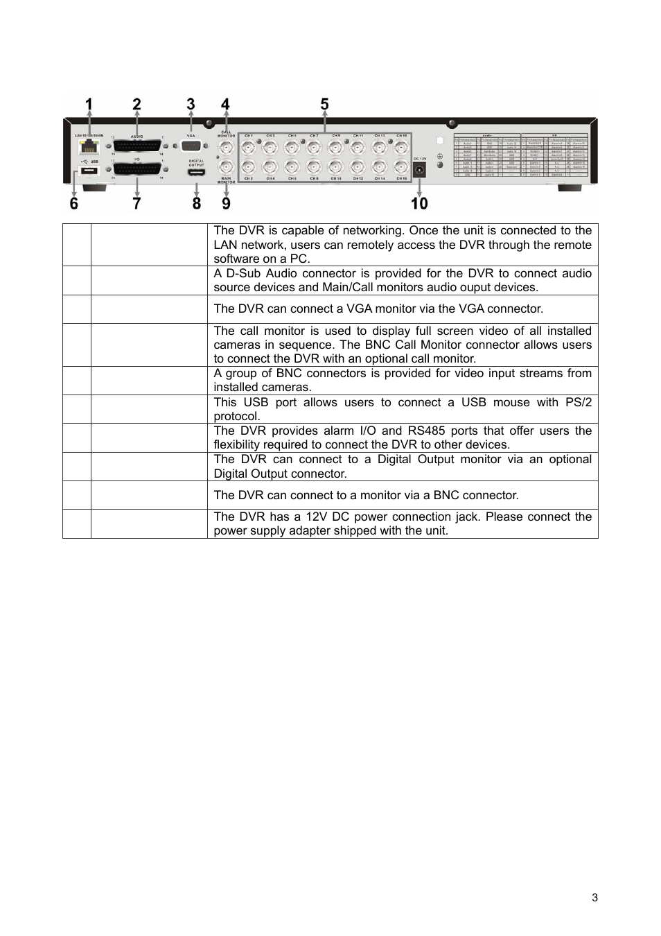ARM Electronics ARM HR Series User Manual | Page 3 / 12