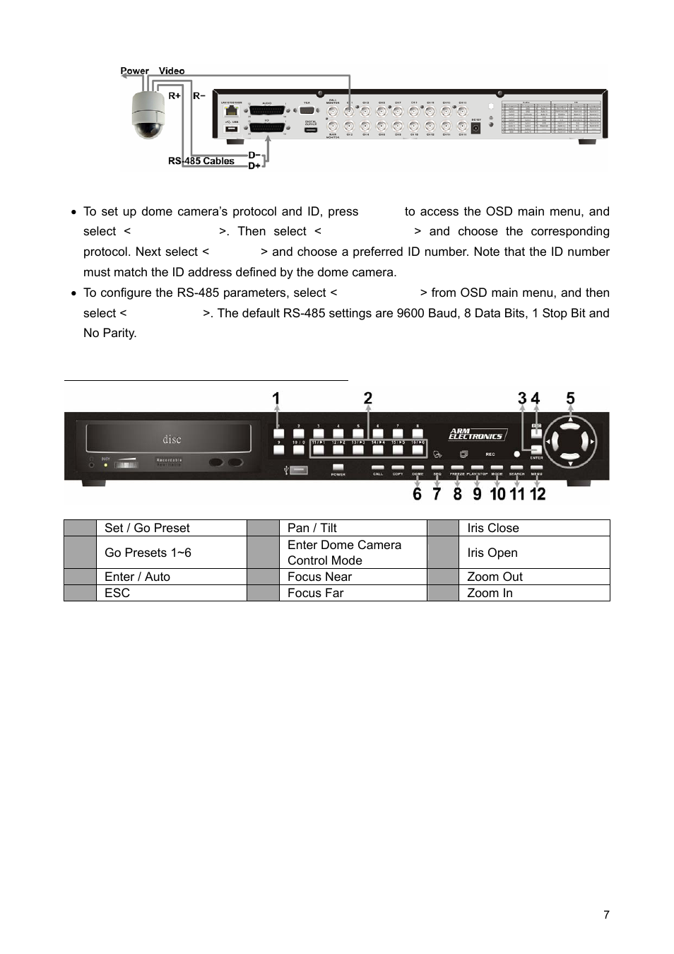 ARM Electronics ARM HR Series User Manual | Page 7 / 12