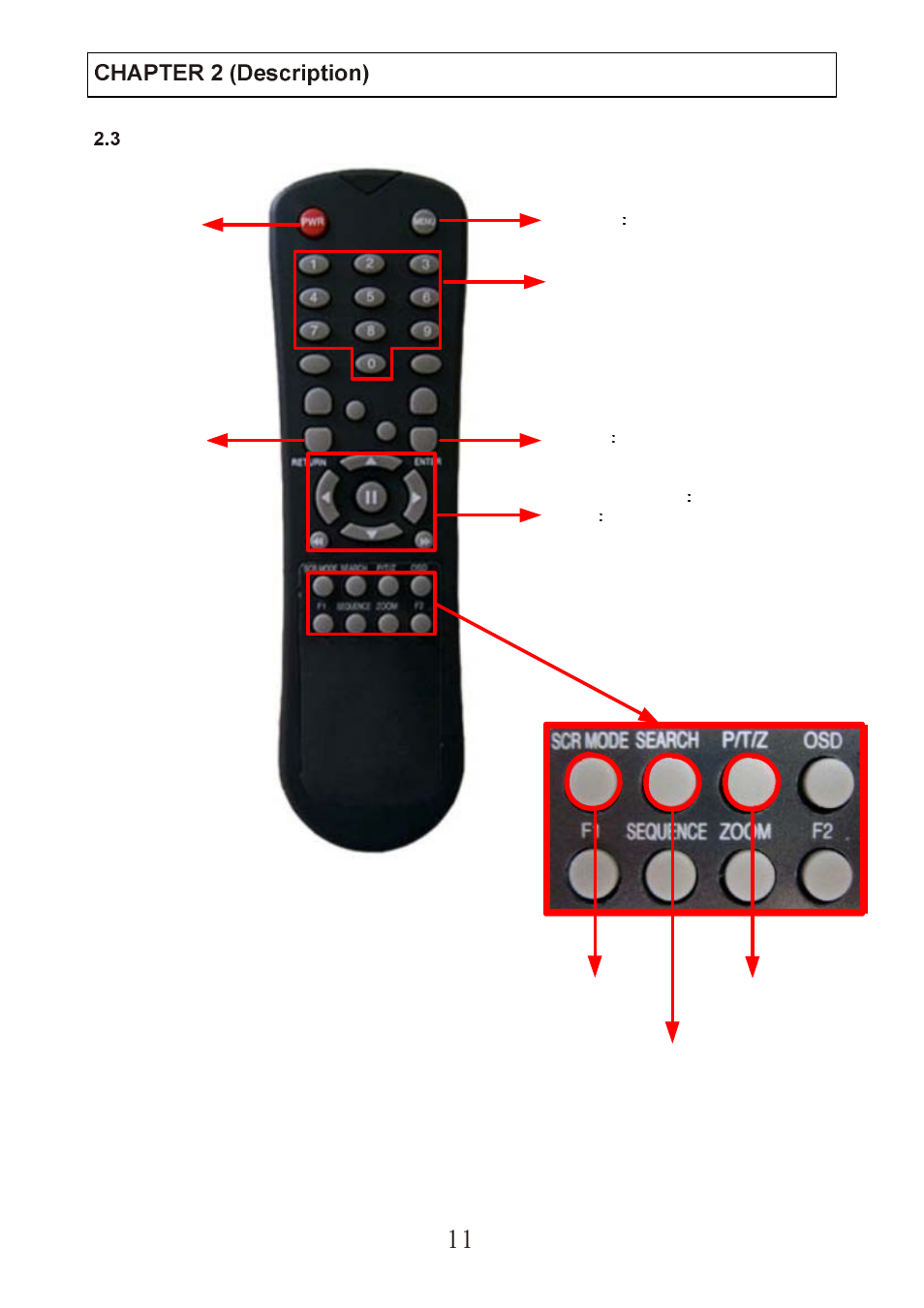 ARM Electronics DVR4CD User Manual | Page 12 / 61