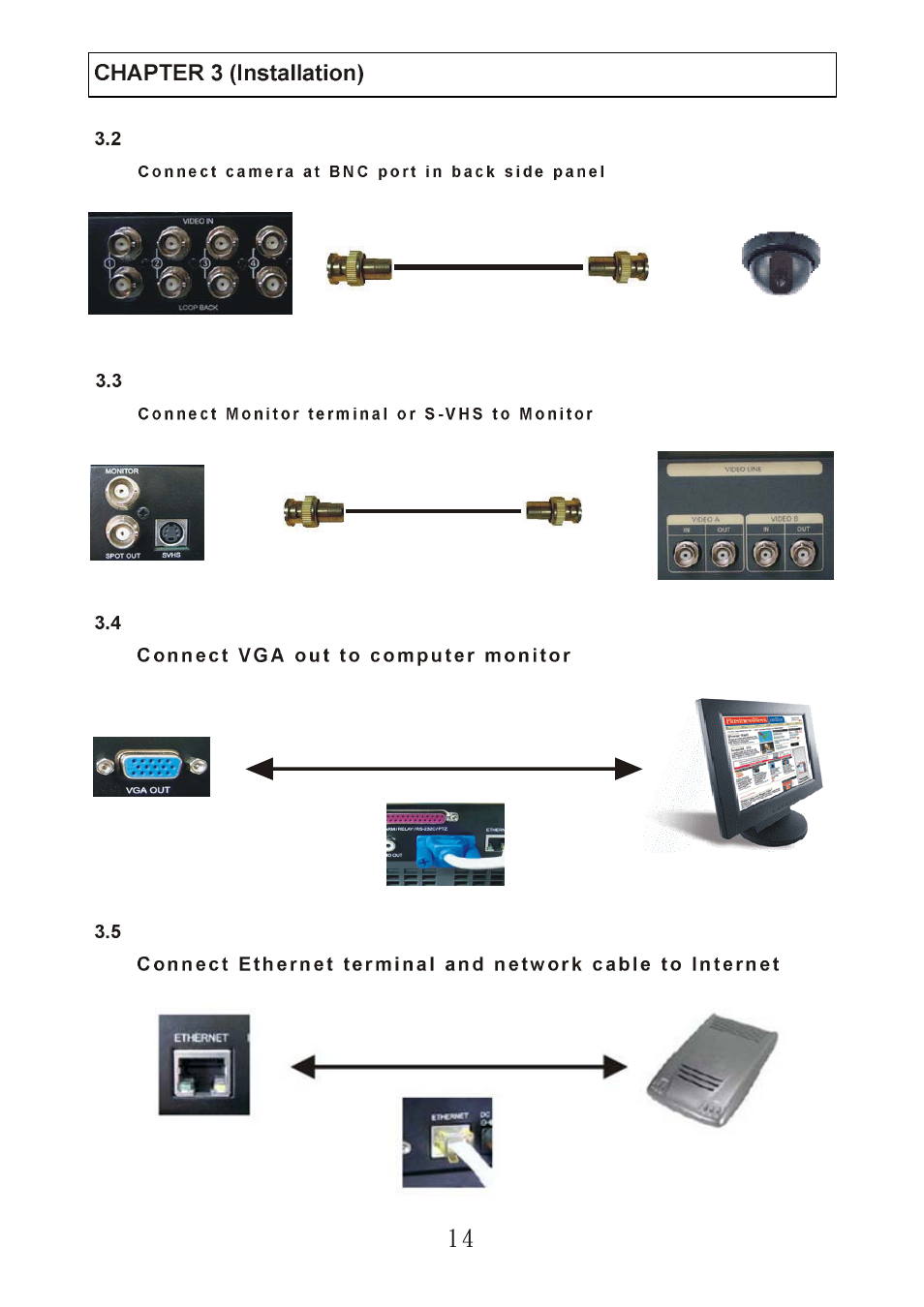 ARM Electronics DVR4CD User Manual | Page 15 / 61