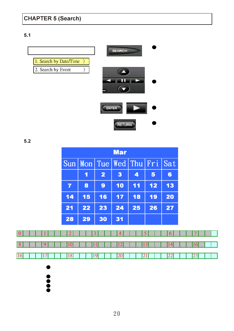 ARM Electronics DVR4CD User Manual | Page 21 / 61