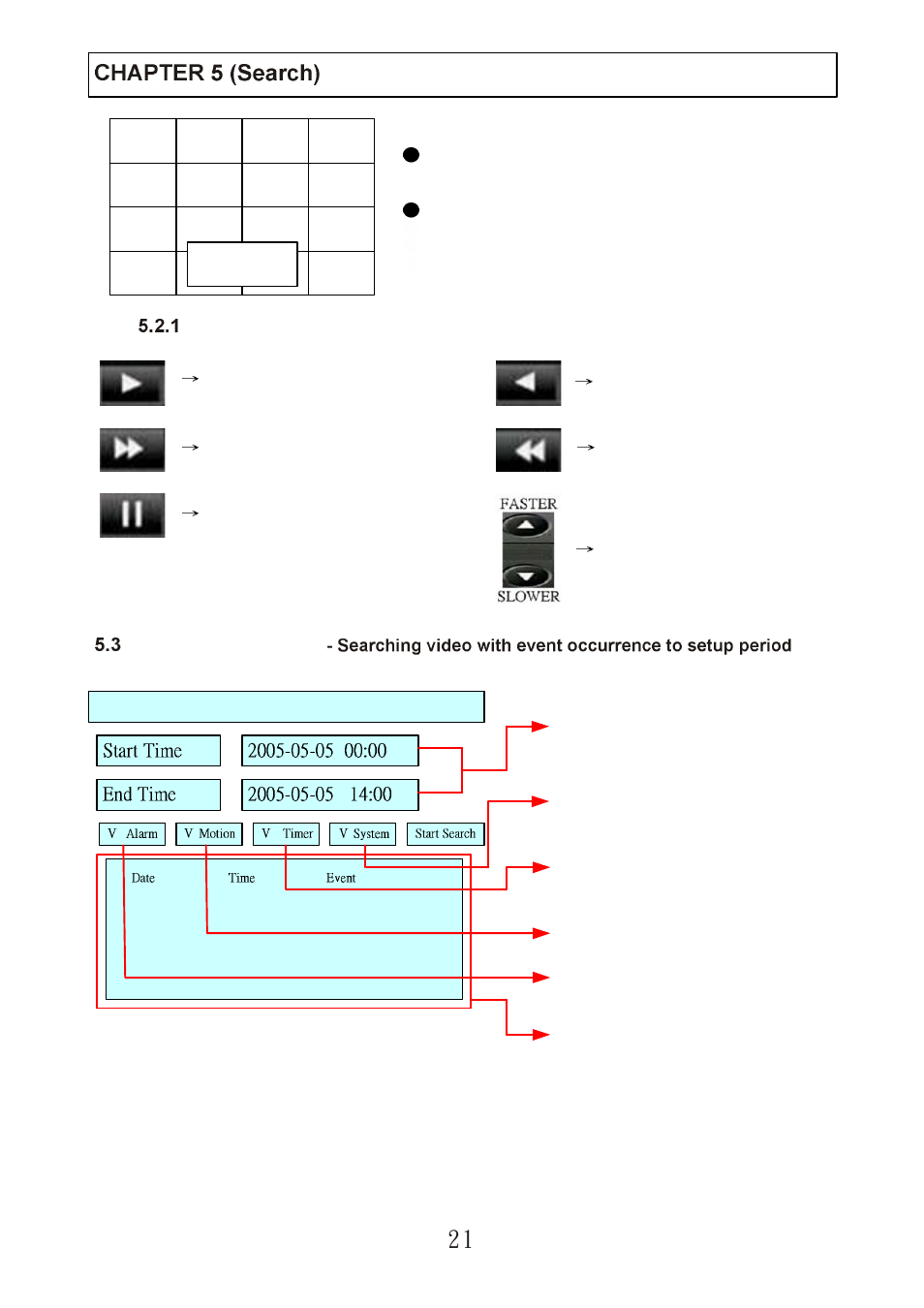ARM Electronics DVR4CD User Manual | Page 22 / 61