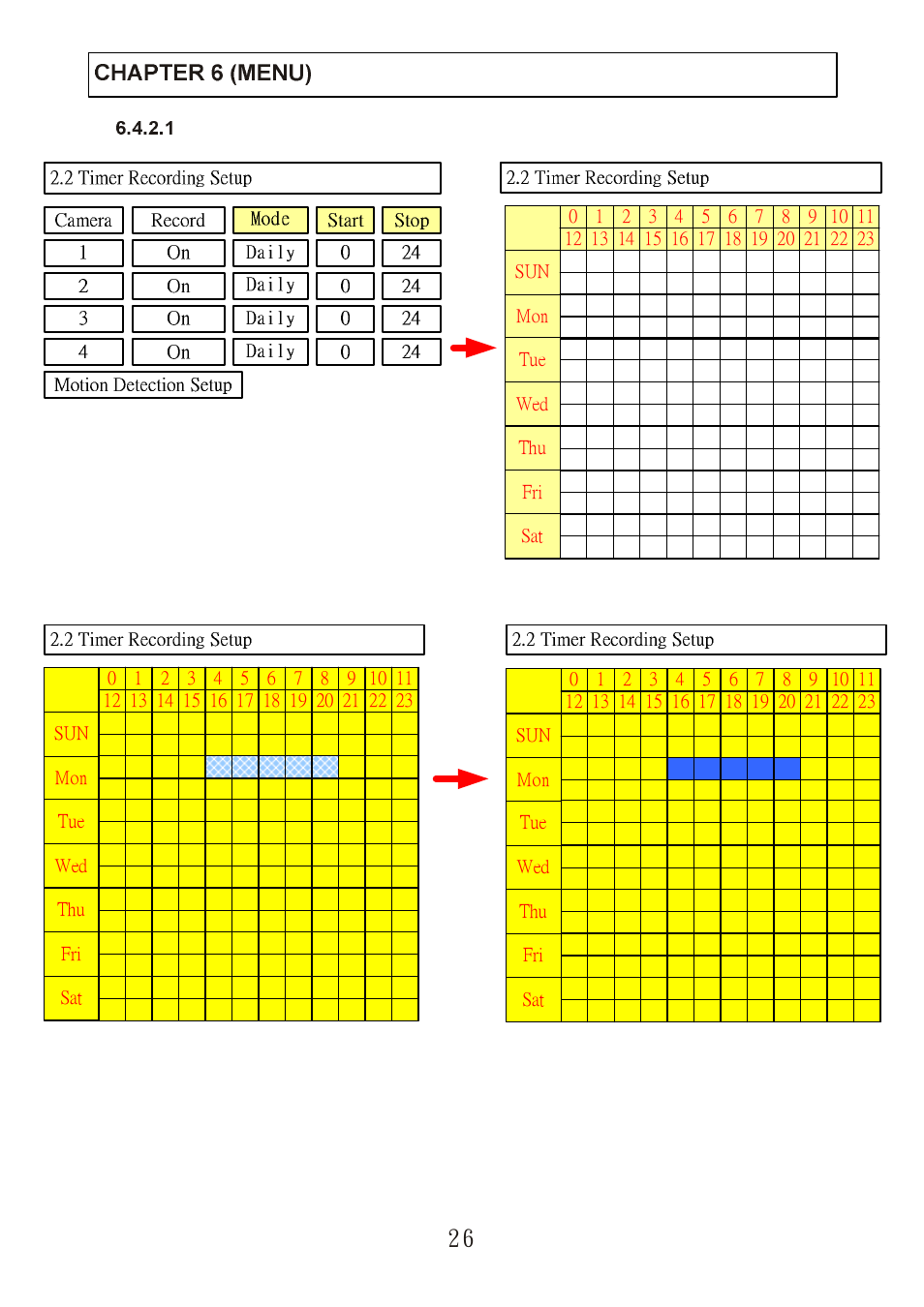ARM Electronics DVR4CD User Manual | Page 27 / 61