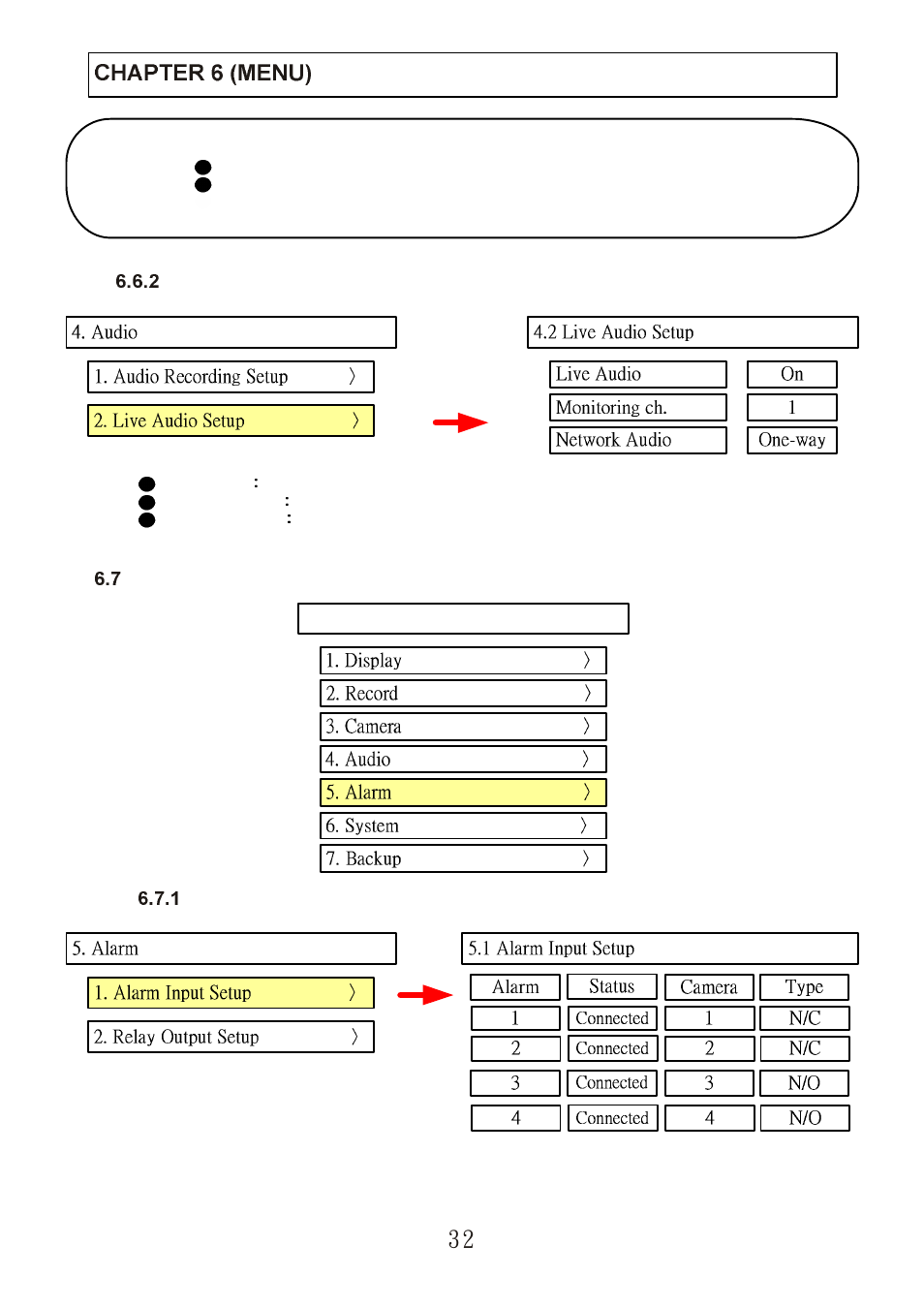 T i p | ARM Electronics DVR4CD User Manual | Page 33 / 61