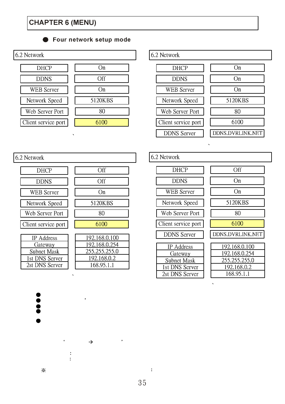 ARM Electronics DVR4CD User Manual | Page 36 / 61