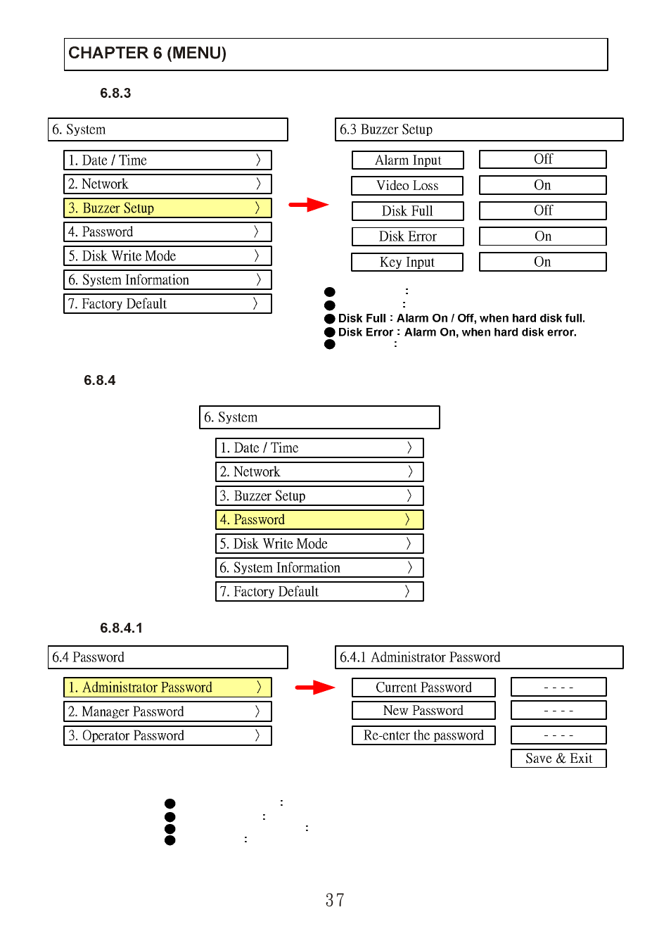 ARM Electronics DVR4CD User Manual | Page 38 / 61