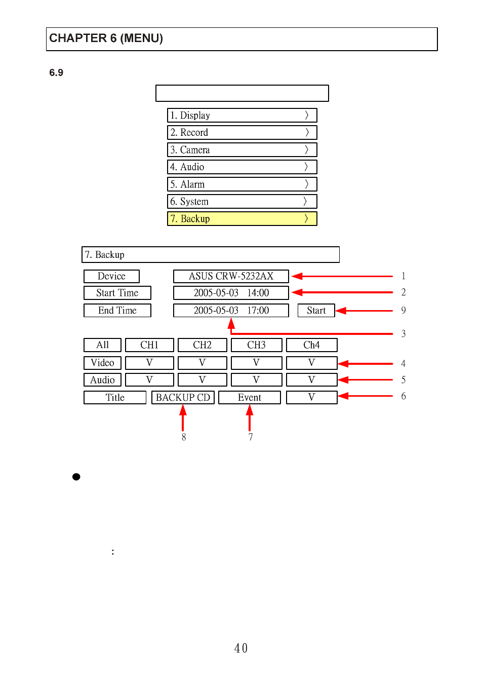 ARM Electronics DVR4CD User Manual | Page 41 / 61