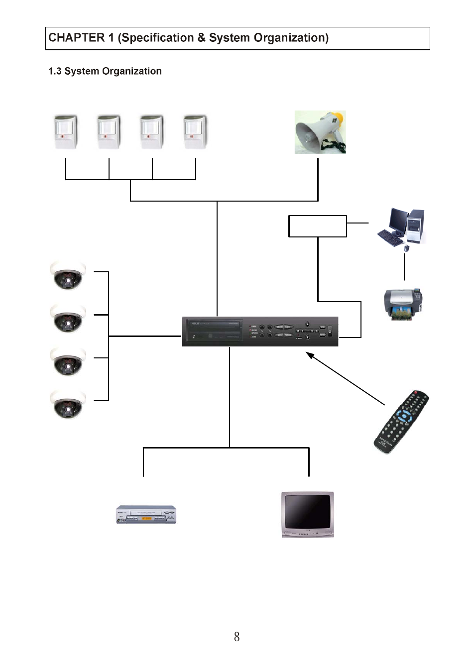 ARM Electronics DVR4CD User Manual | Page 9 / 61