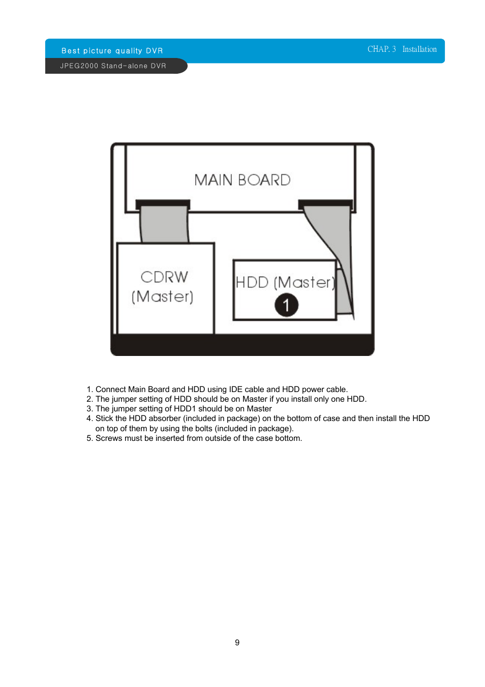 ARM Electronics JDVR User Manual | Page 10 / 53