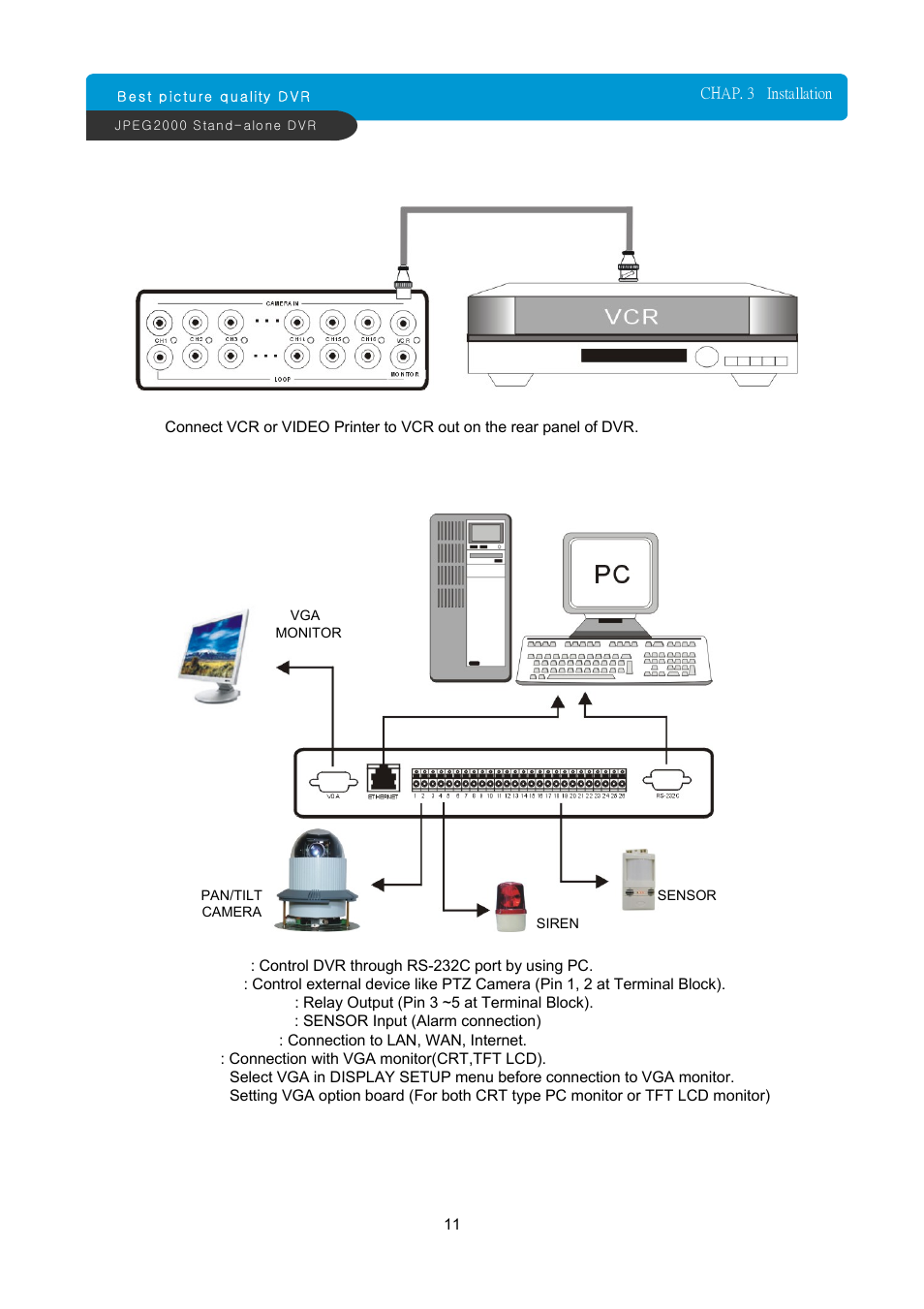 ARM Electronics JDVR User Manual | Page 12 / 53